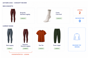05-athleisure-concept-review-1