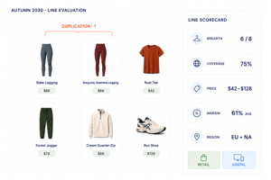 07-athleisure-line-evaluation-1