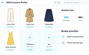 vibeiq-apparel-carryover-review